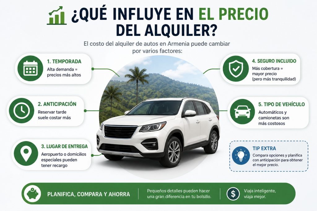 rentacar colombia 
