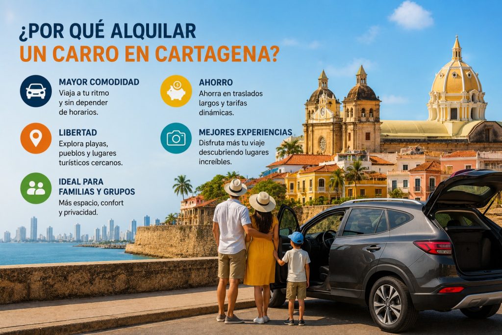 ctg colombia 