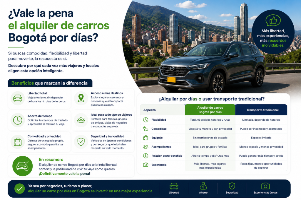 bogota colombia rentacar localiza 