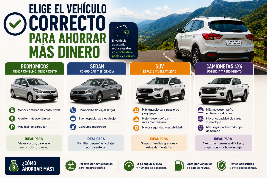 alquiler de carro 