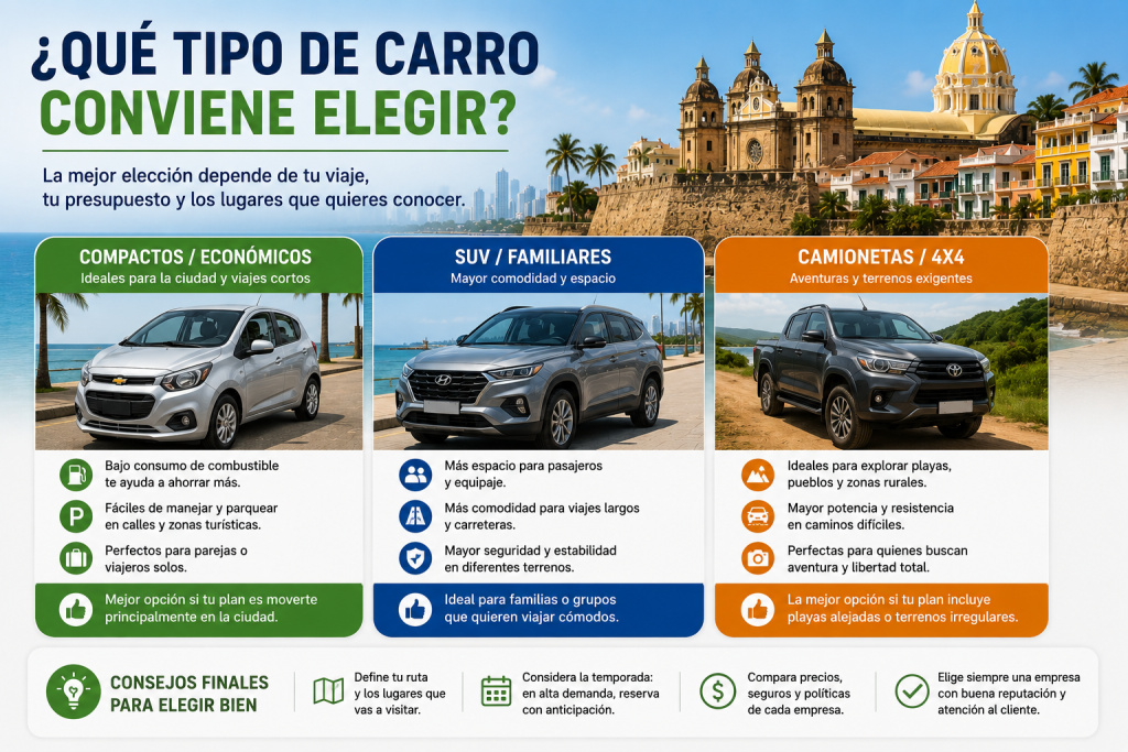 carros en alquiler en colombia 