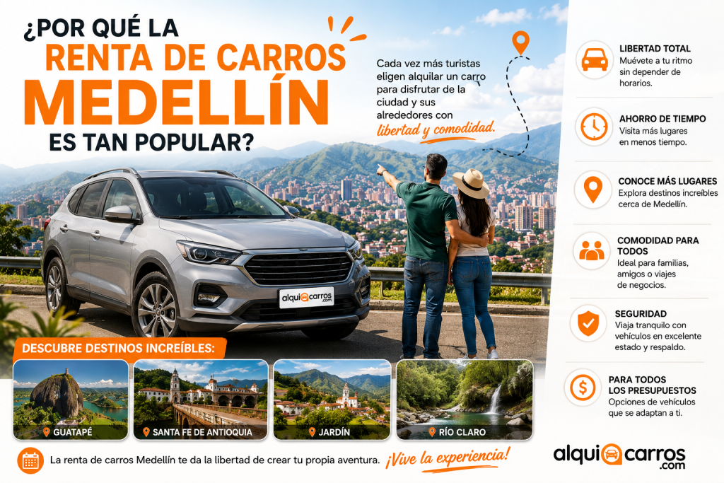 alquiler en medellin antioquia