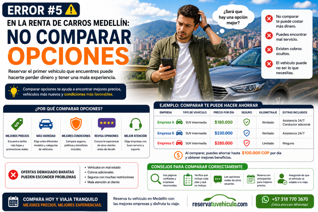 alquicarros colombia rentacar 