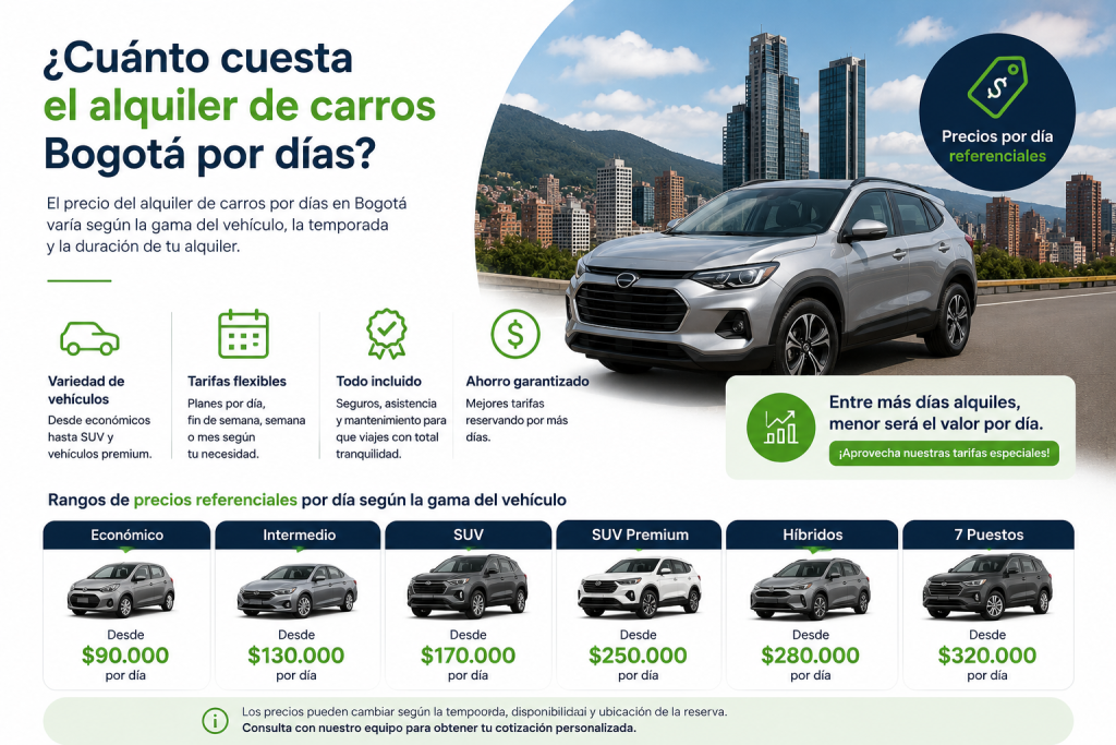 bgt colombia rentacar 