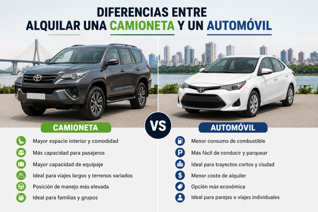renta de carros en barranquilla baratos