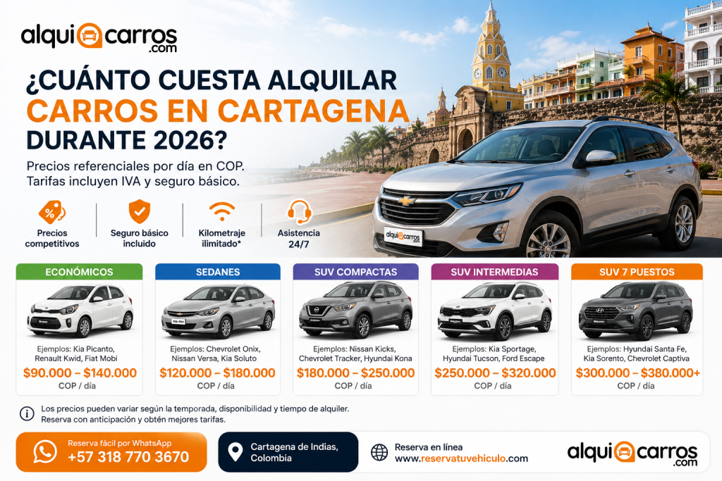 Carros Cartagena con tarifas de alquiler para vehículos económicos, sedán y SUV